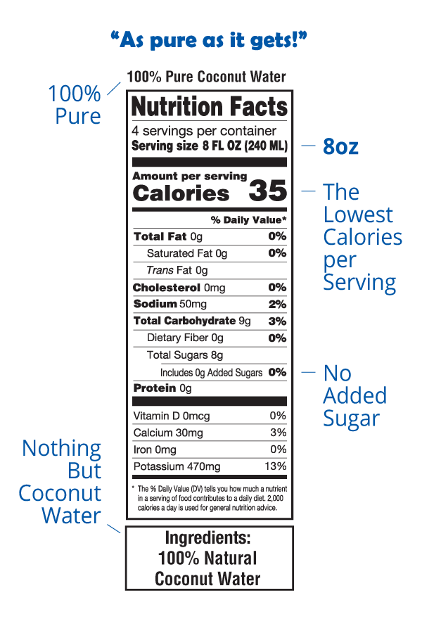 Nutra Coco 8oz Nutrition Facts