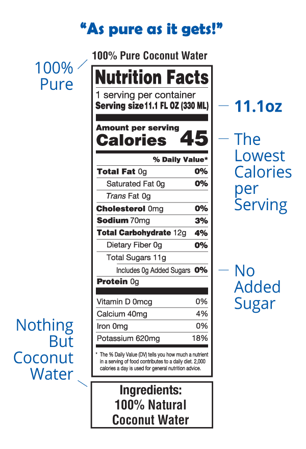 Nutra Coco 11oz Nutrition Facts